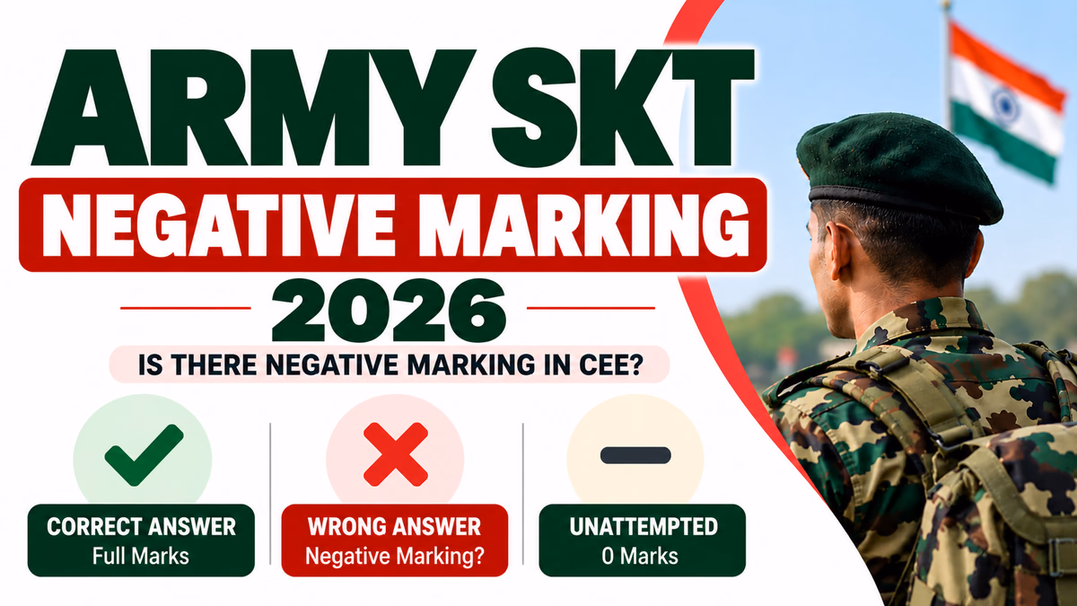 Army SKT Negative Marking 2026